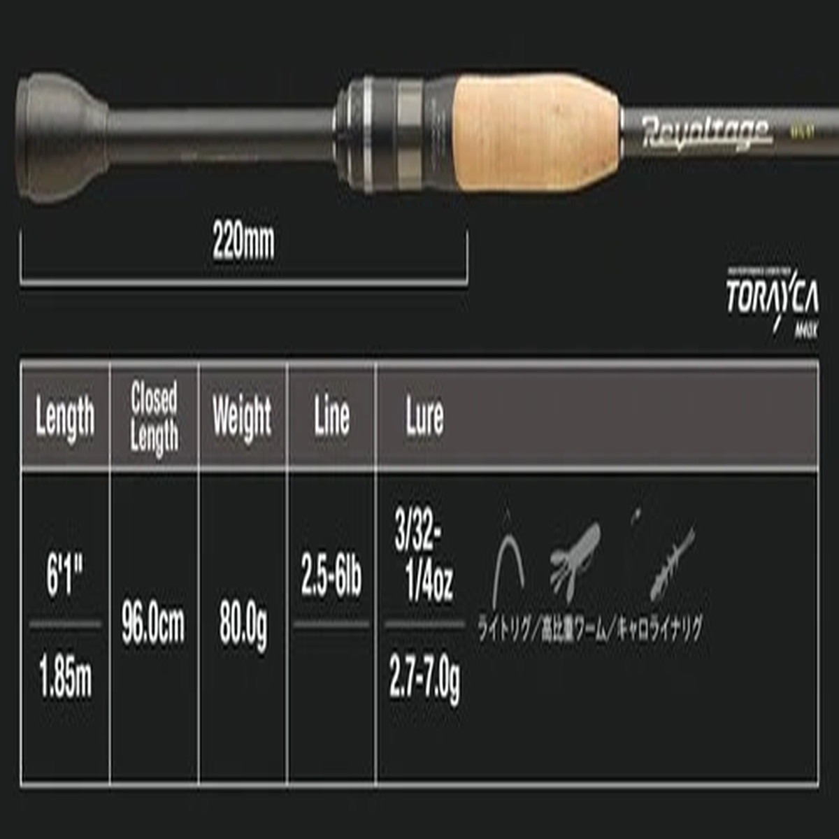 11868) JACKALL REVOLTAGE 2pcs RVII S61L-ST/2 Spinning Rod