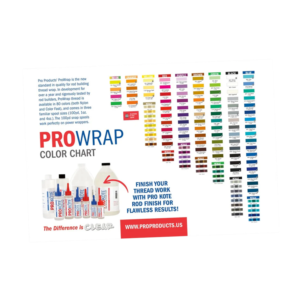 ProWrap Color Guide Poster