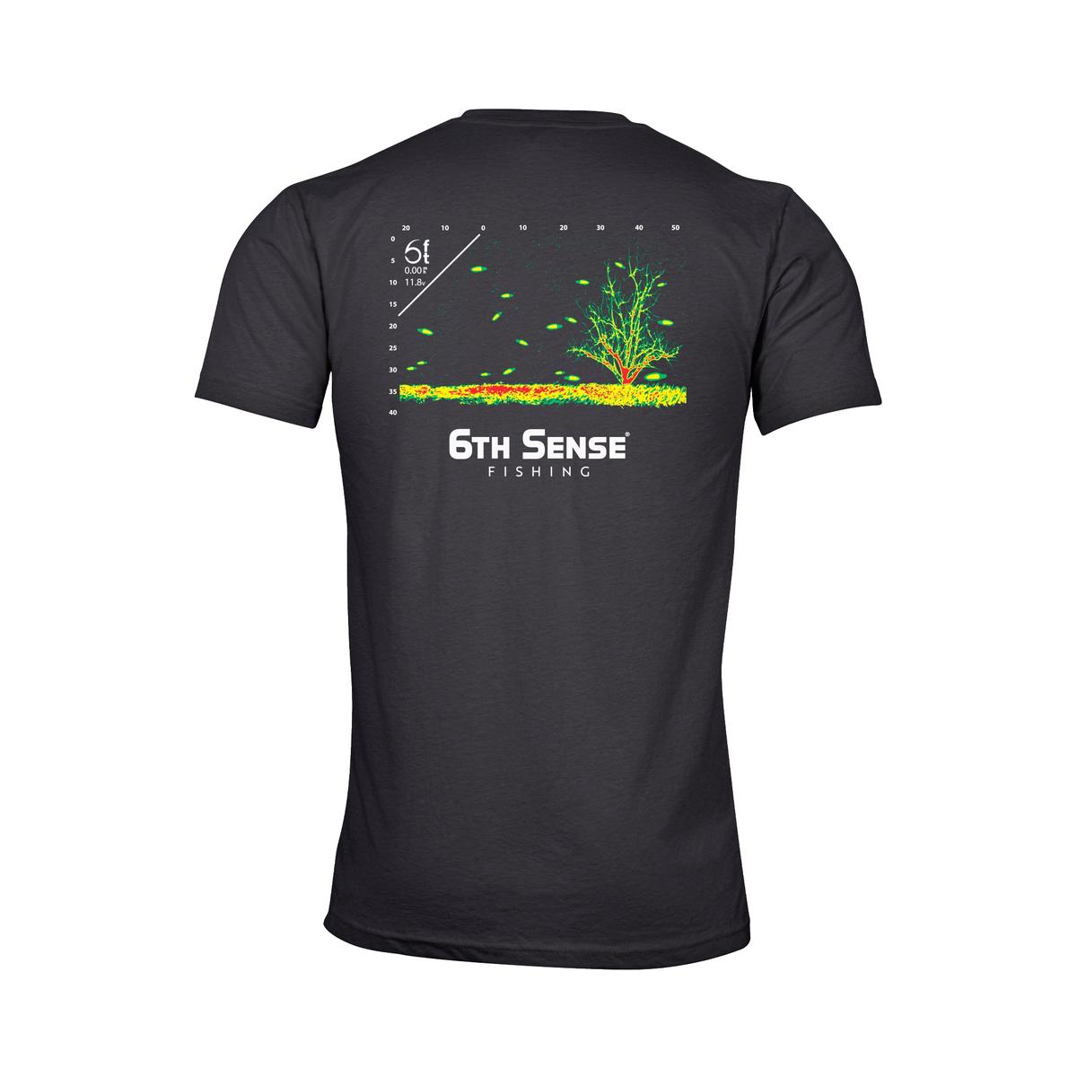 'Sonar Gaming'