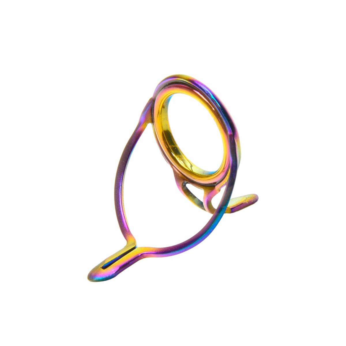 RingLock Casting & Stripping Guides - Clearance